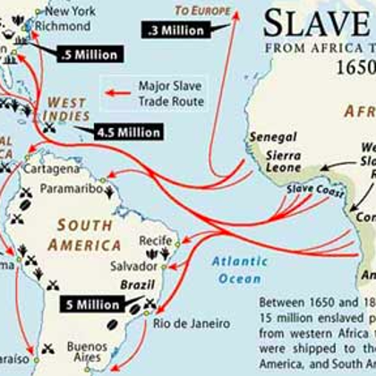 Atlantic Slave Trade