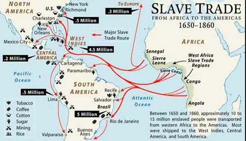 Atlantic Slave Trade